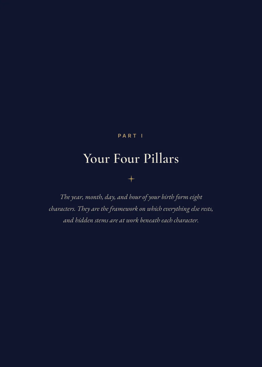 Chinese Horoscope Book: part divider, Part I
