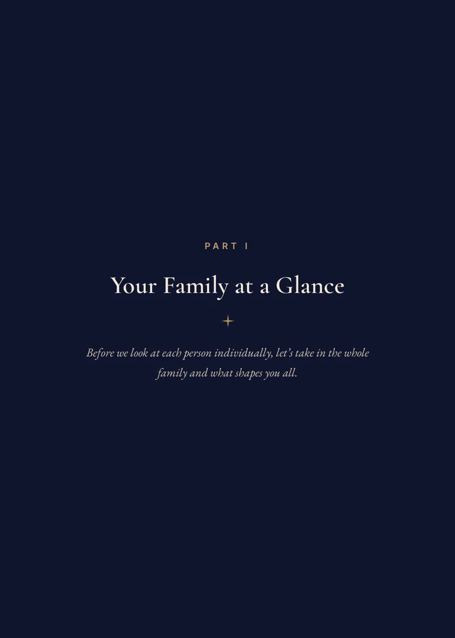 Family Horoscope Book, divider page Part I