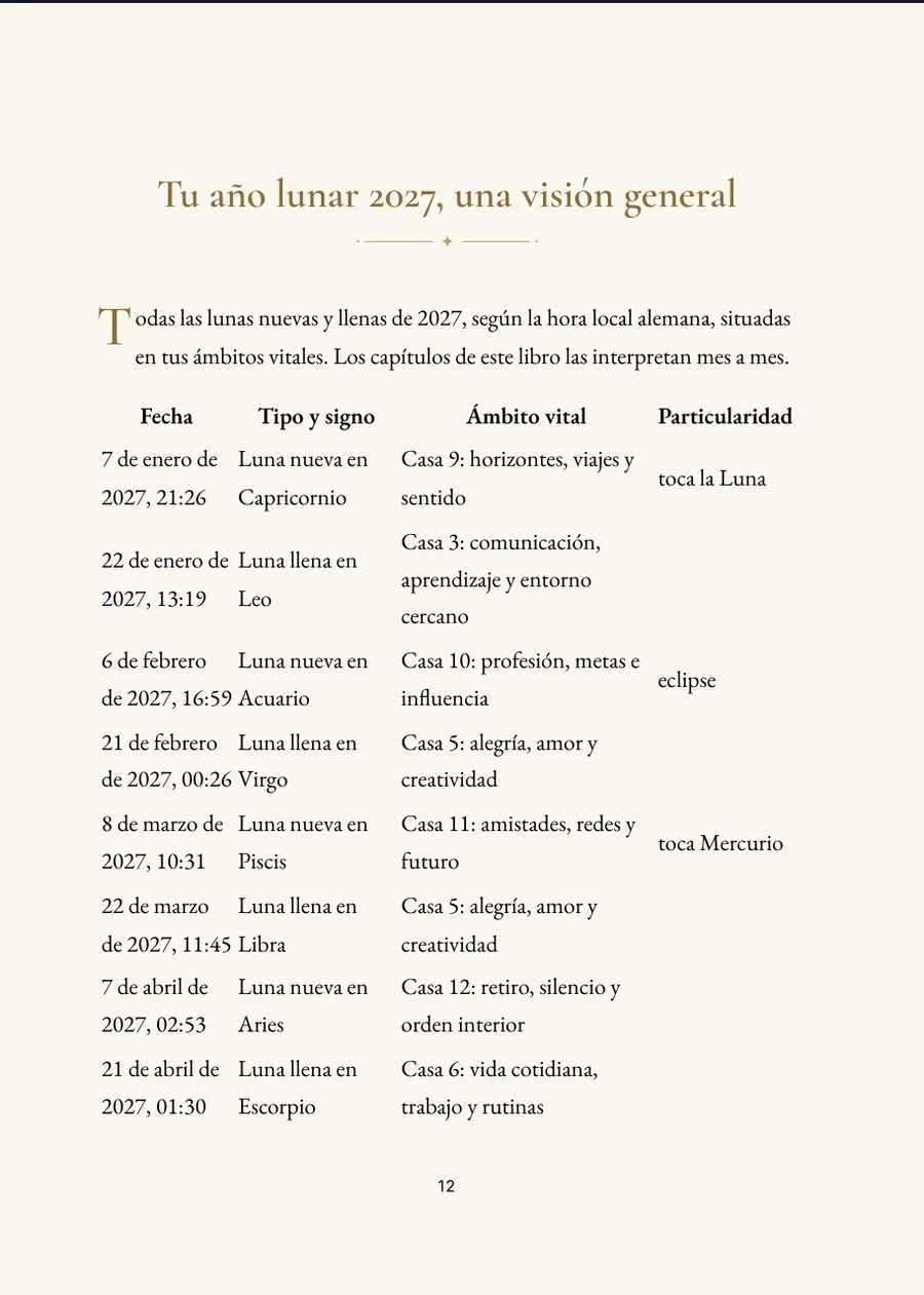 Calendario lunar personal 2027: página de enero