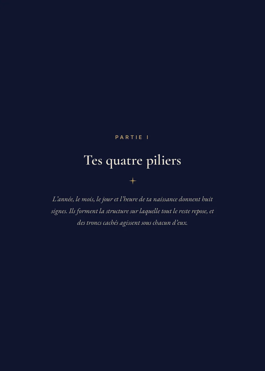 Livre de l’horoscope chinois : page de séparation partie I