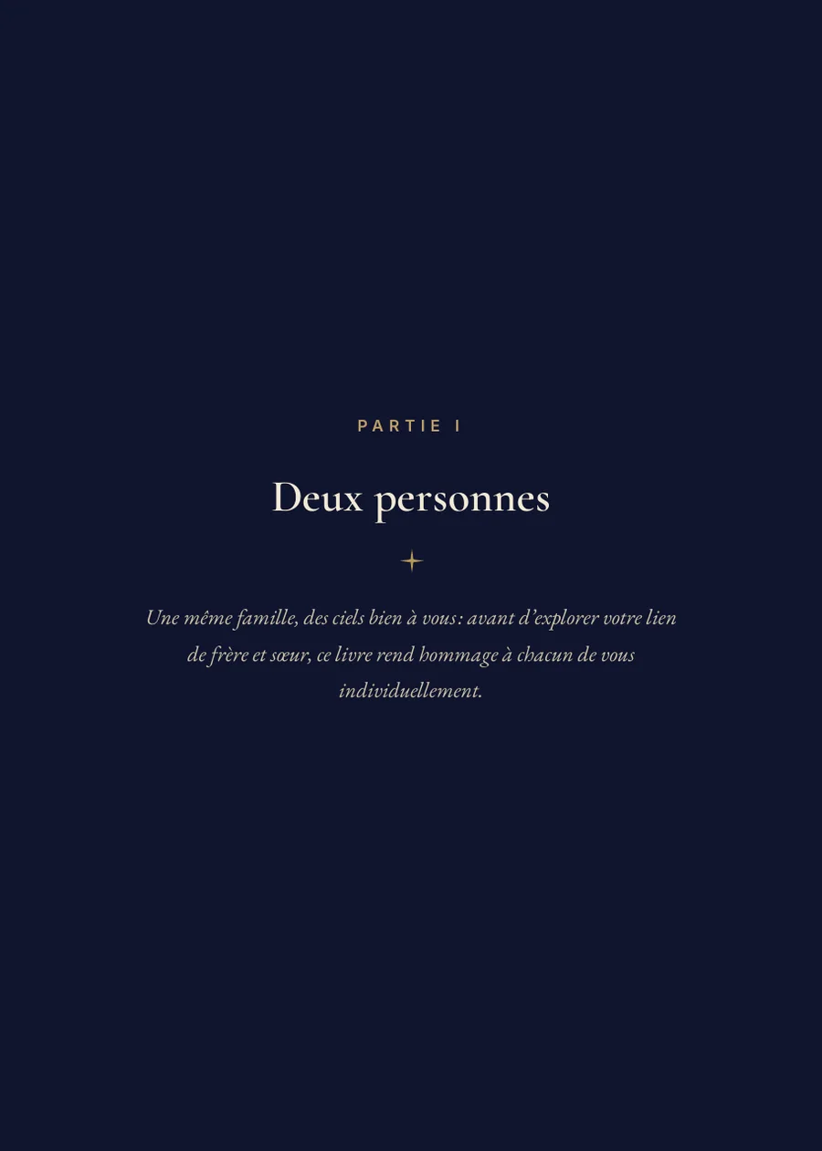 Livre de l’horoscope de la fratrie : page de séparation, partie I