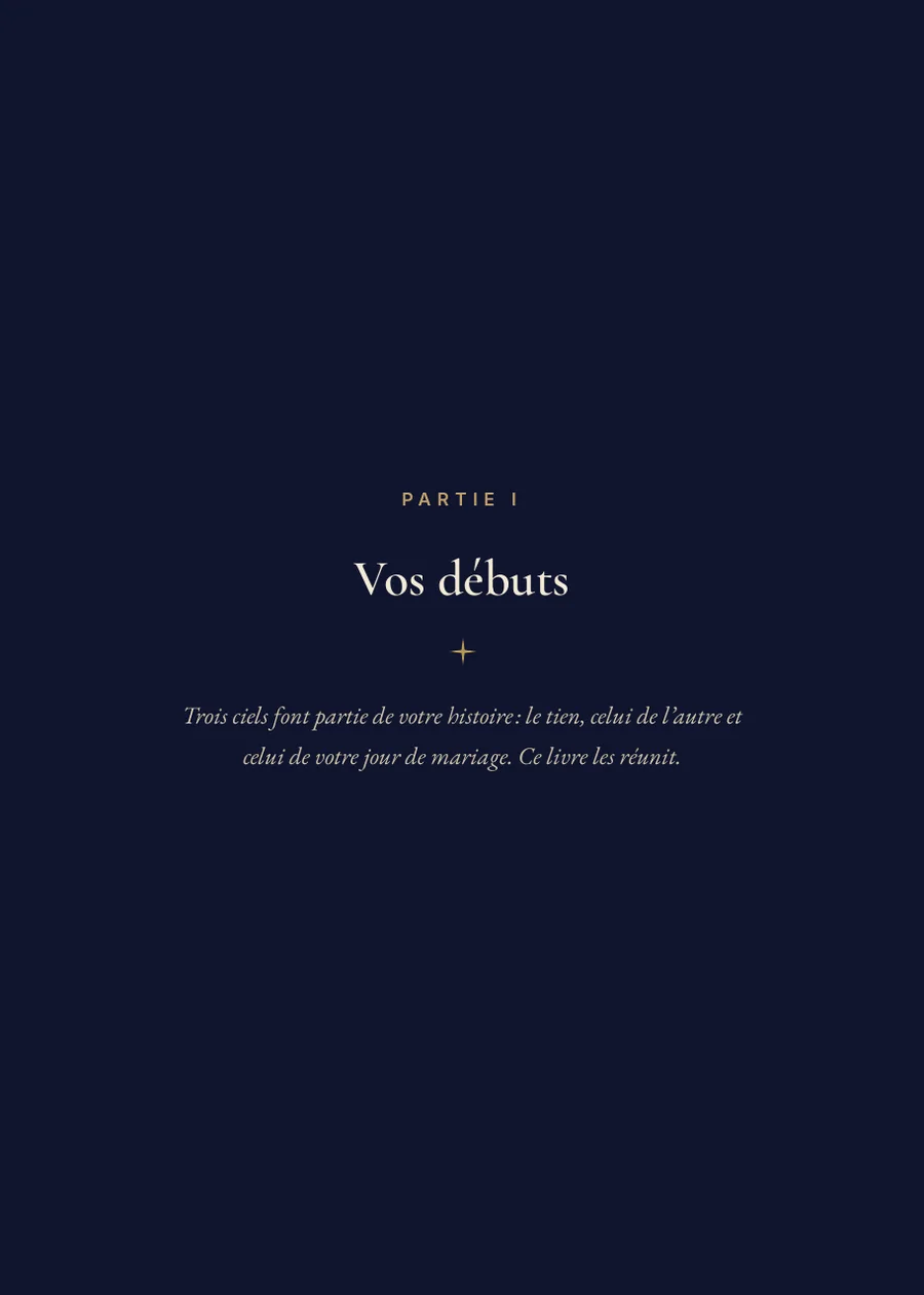 Livre de l’horoscope de mariage, page de séparation, partie I