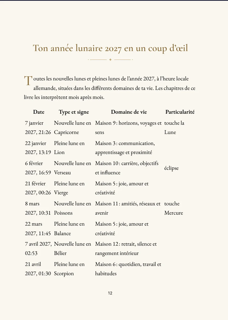 Calendrier lunaire personnel 2027 : page du mois de janvier