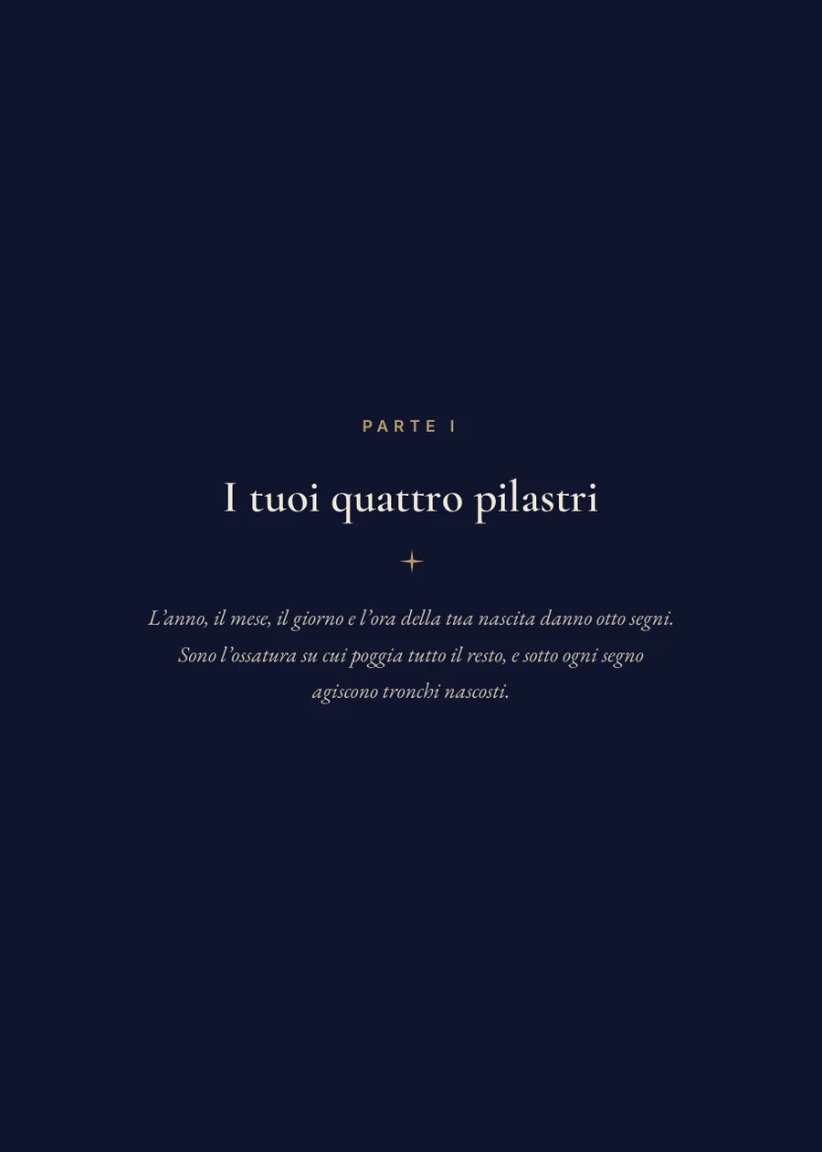 Libro dell'oroscopo cinese: pagina di separazione Parte I