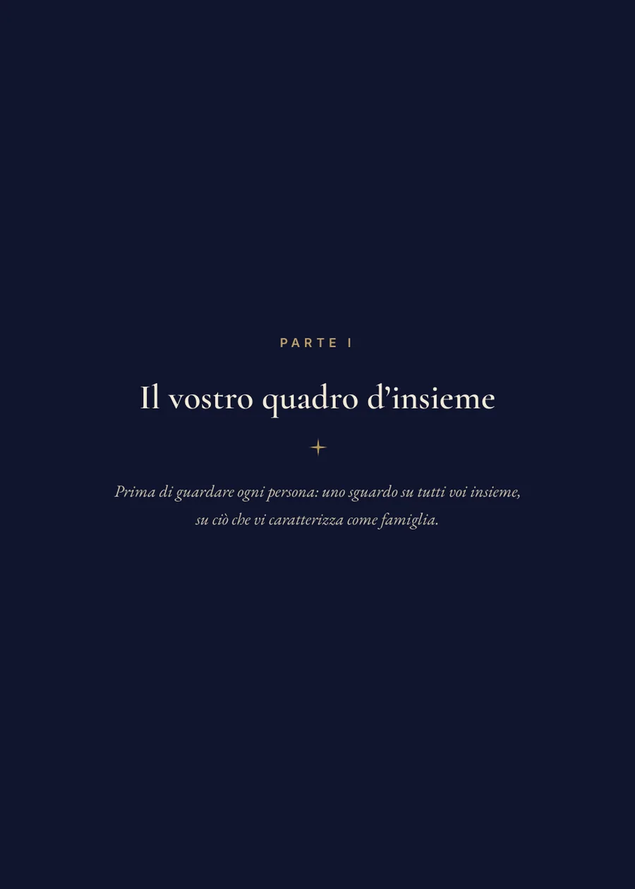 Libro dell'oroscopo di famiglia - Pagina di separazione Parte I