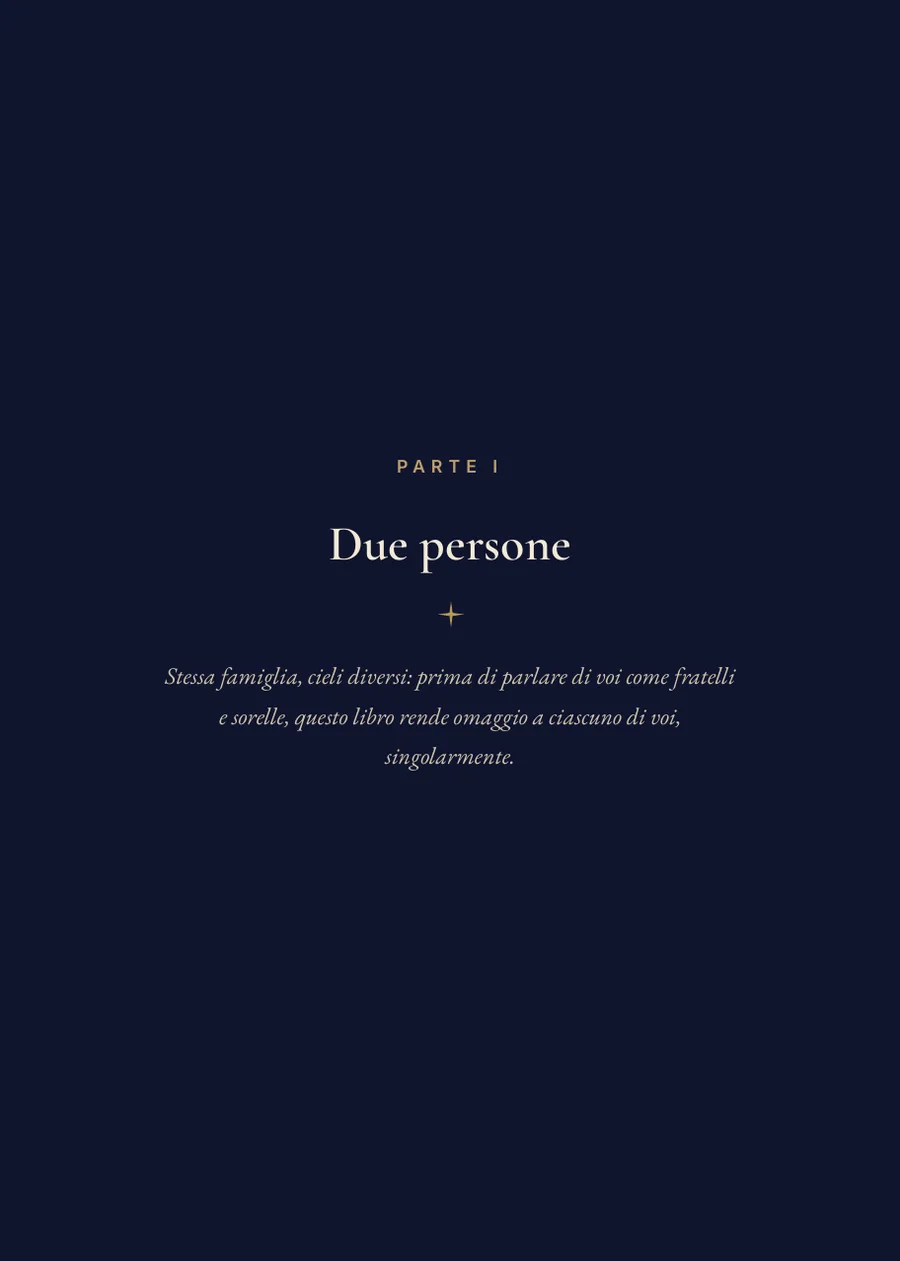 Libro dell'oroscopo tra fratelli e sorelle: pagina di separazione, parte I