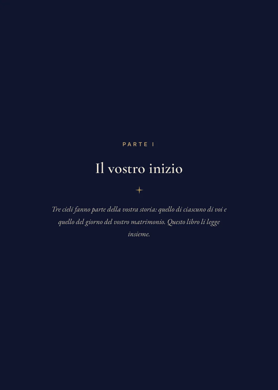Libro dell'oroscopo del matrimonio, pagina di separazione Parte I