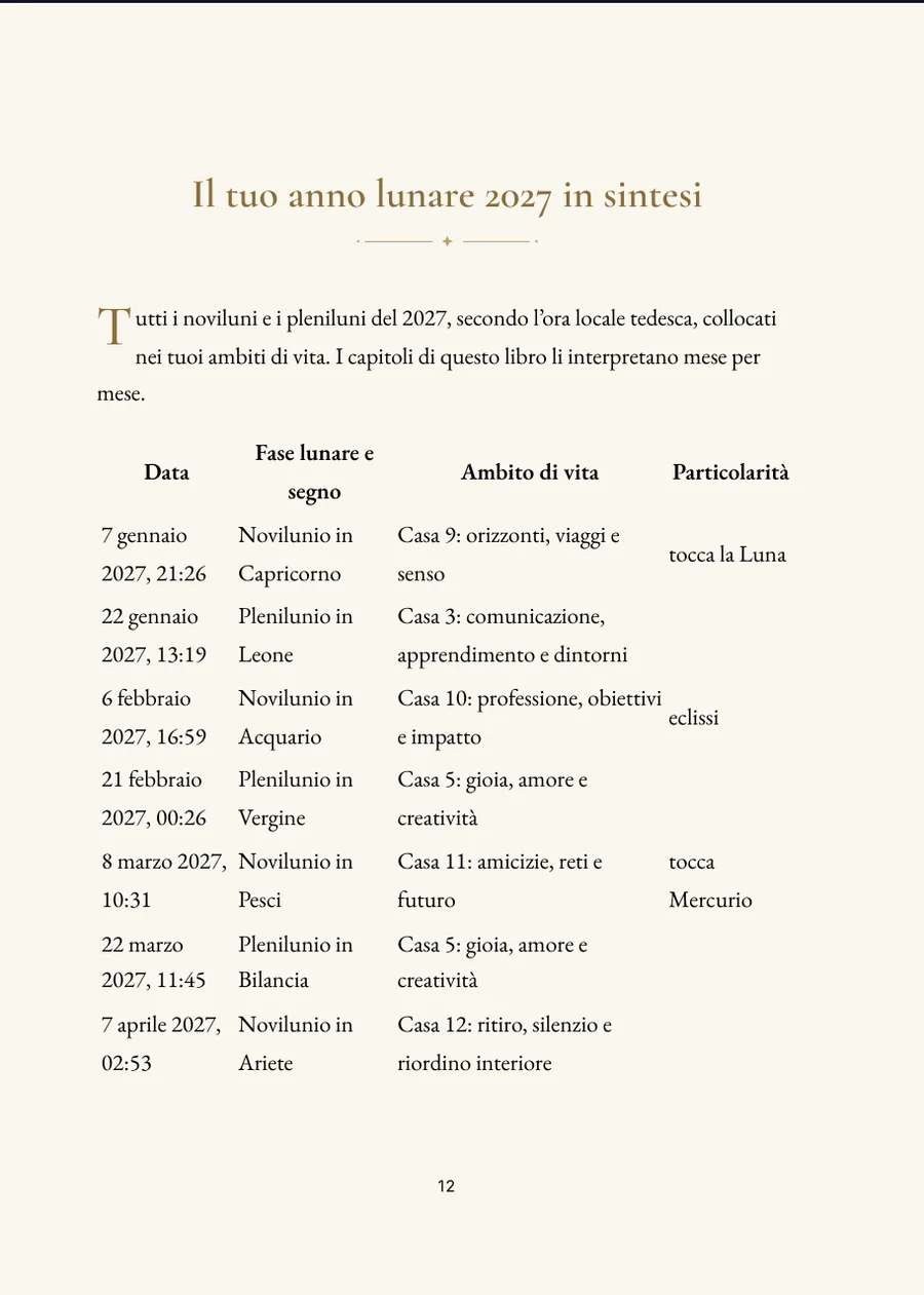 Calendario lunare personale 2027: pagina del mese di gennaio