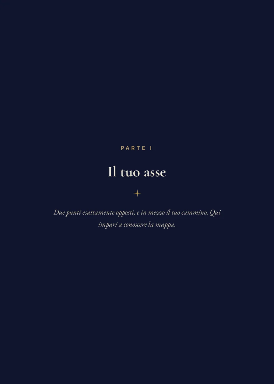 Libro dei nodi lunari - pagina divisoria Parte I