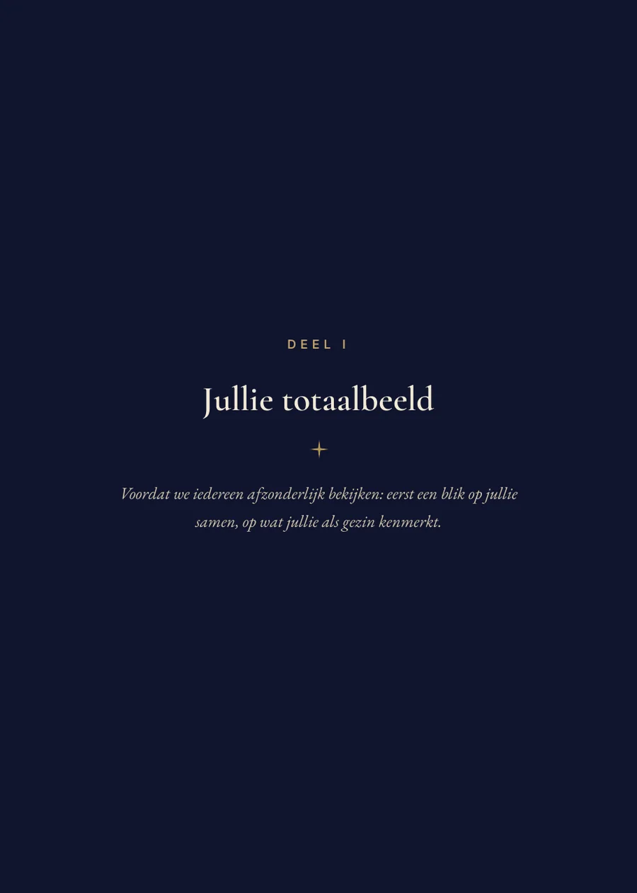 Familiehoroscoopboek - scheidingspagina deel I