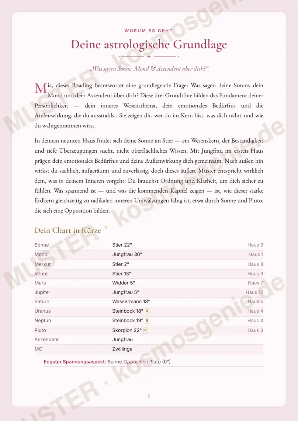 Astro Bite „Deine Big Three“ - erste Seite mit der Ausgangslage aus dem Geburtsbild