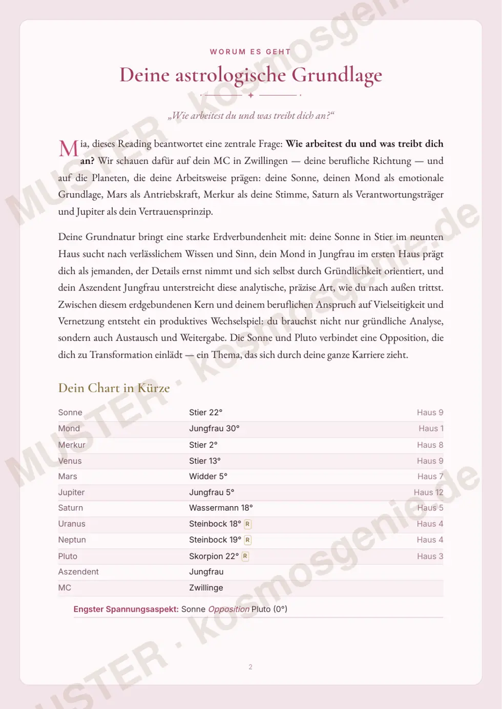 Astro Bite „Dein Karriere-Code“ - erste Seite mit der Ausgangslage aus dem Geburtsbild