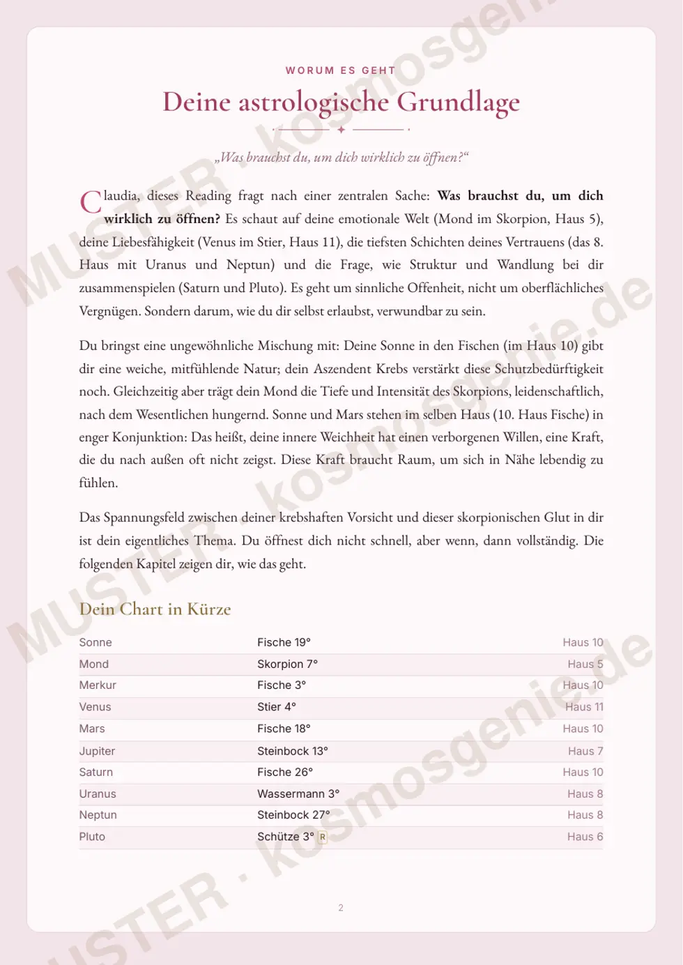 Astro Bite „Nähe und Intimität“ - erste Seite mit der Ausgangslage aus dem Geburtsbild