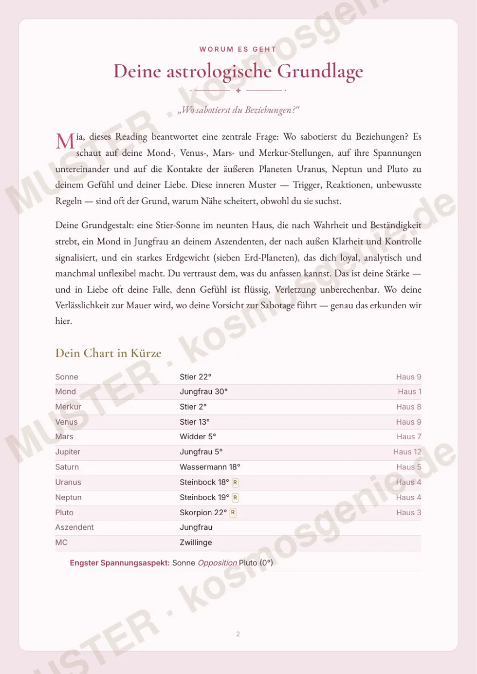 Astro Bite „Deine Red Flags in der Liebe“ - erste Seite mit der Ausgangslage aus dem Geburtsbild