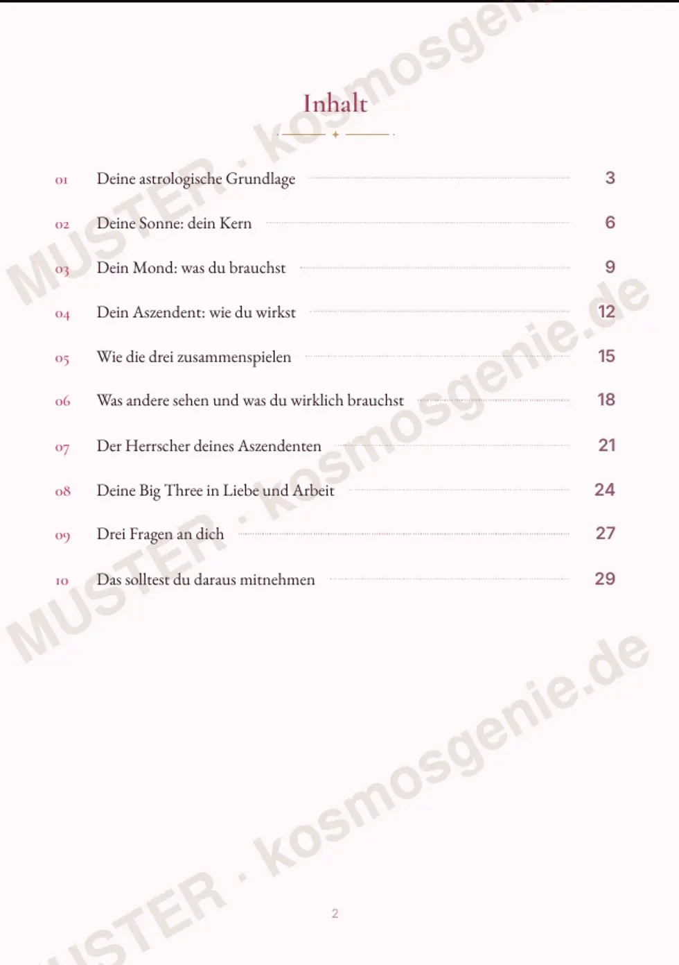 Astro Bite Premium „Deine Big Three“ - Inhaltsverzeichnis des Readings