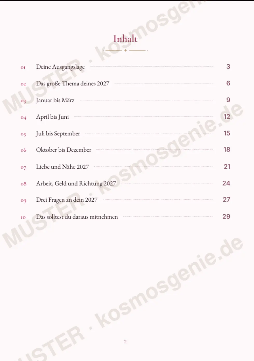 Astro Bite Premium „Dein 2027“ - Inhaltsverzeichnis des Readings