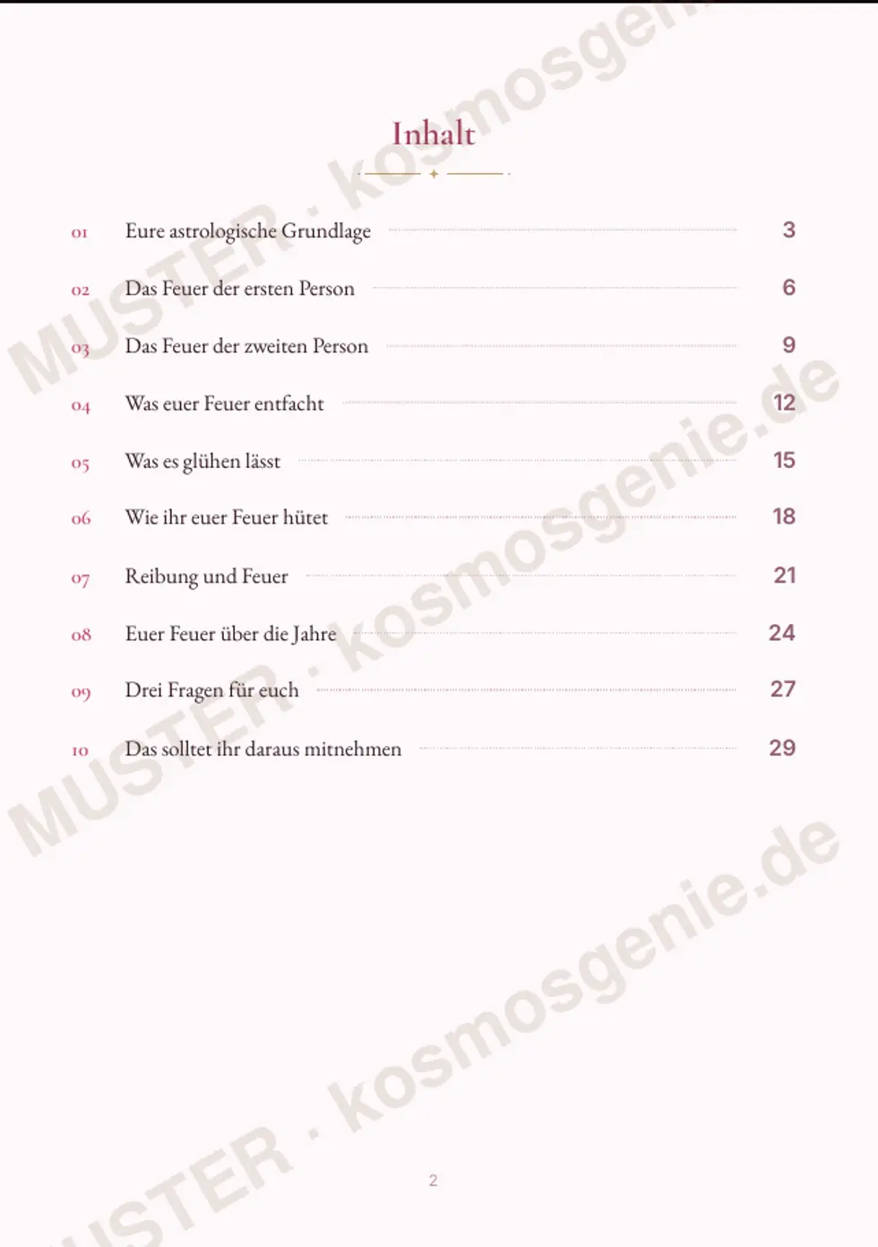 Astro Bite Premium „Euer Feuer“ - Inhaltsverzeichnis des Readings