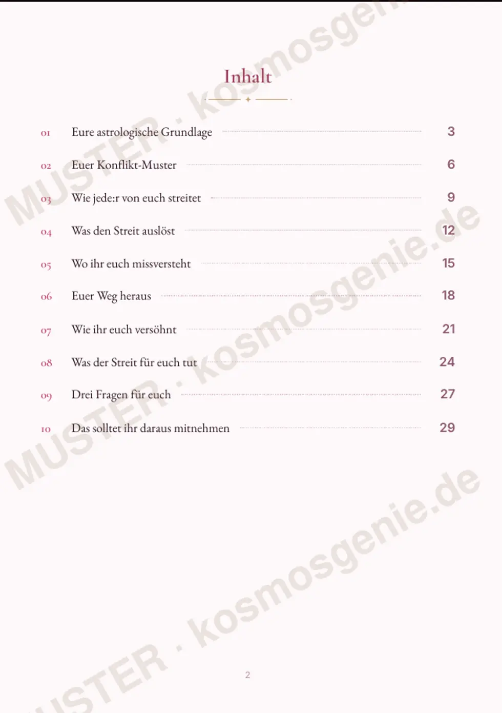 Astro Bite Premium „Euer Konflikt-Code“ - Inhaltsverzeichnis des Readings