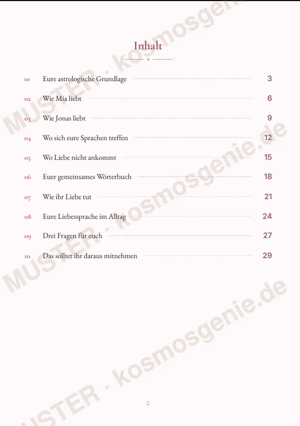 Astro Bite Premium „Eure Liebessprache“ - Inhaltsverzeichnis des Readings