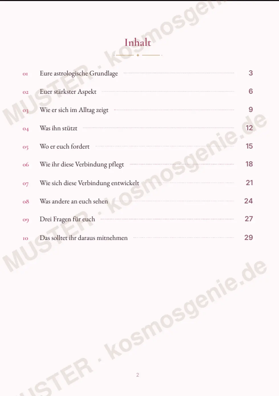 Astro Bite Premium „Eure stärkste Verbindung“ - Inhaltsverzeichnis des Readings