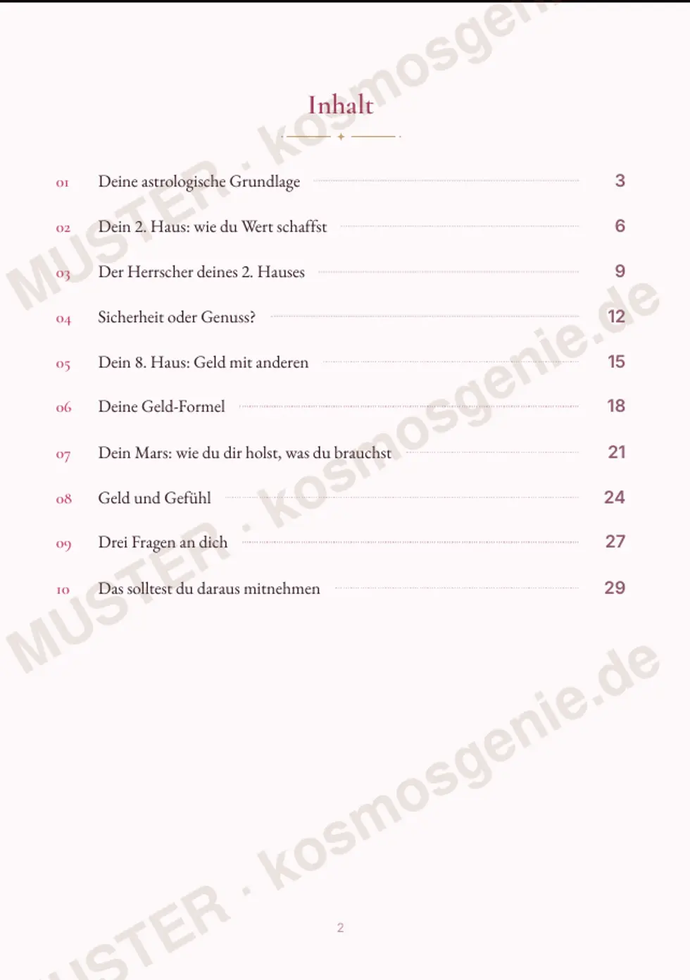 Astro Bite Premium „Dein Geld-Code“ - Inhaltsverzeichnis des Readings