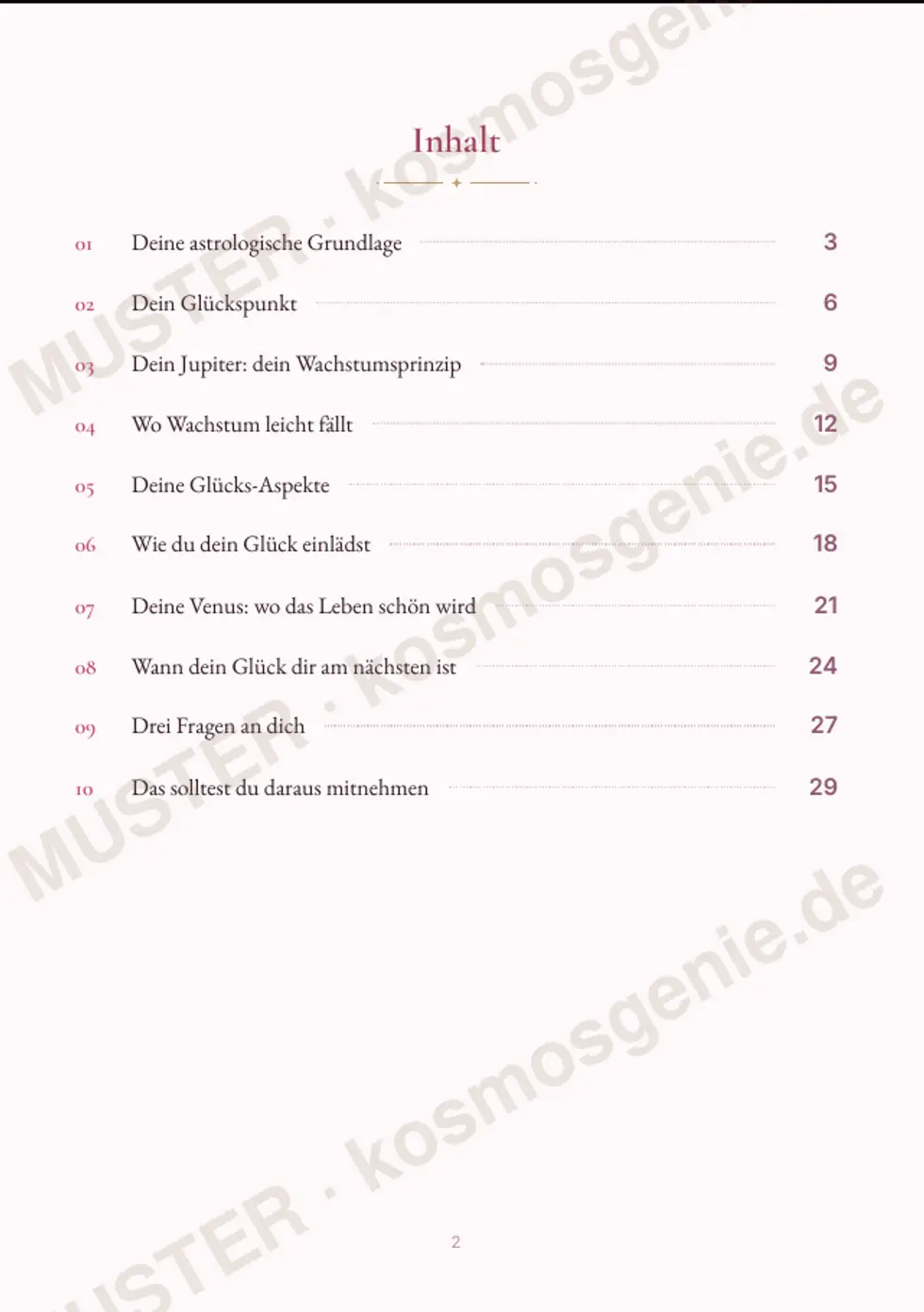 Astro Bite Premium „Dein Glückspunkt“ - Inhaltsverzeichnis des Readings
