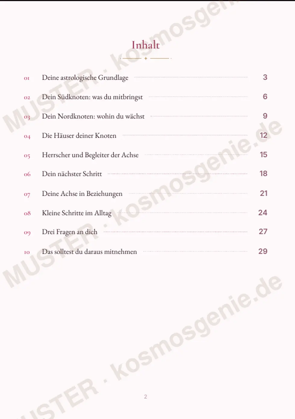 Astro Bite Premium „Deine karmische Richtung“ - Inhaltsverzeichnis des Readings