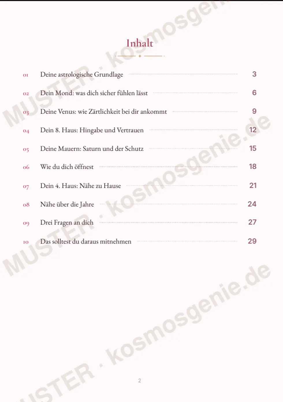 Astro Bite Premium „Nähe und Intimität“ - Inhaltsverzeichnis des Readings