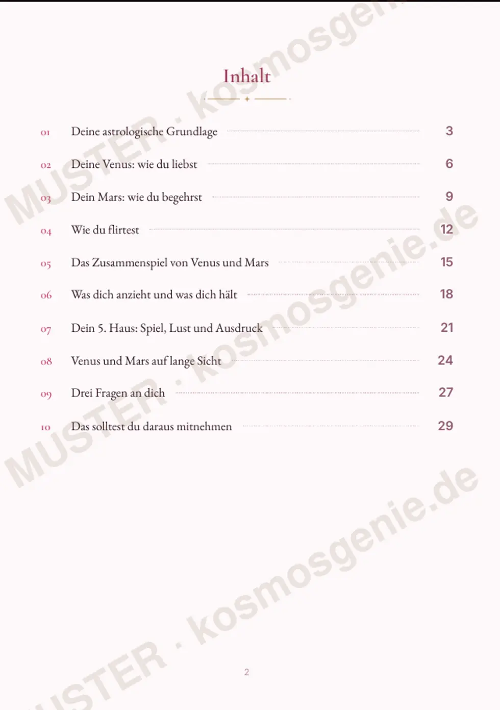 Astro Bite Premium „Venus & Mars“ - Inhaltsverzeichnis des Readings