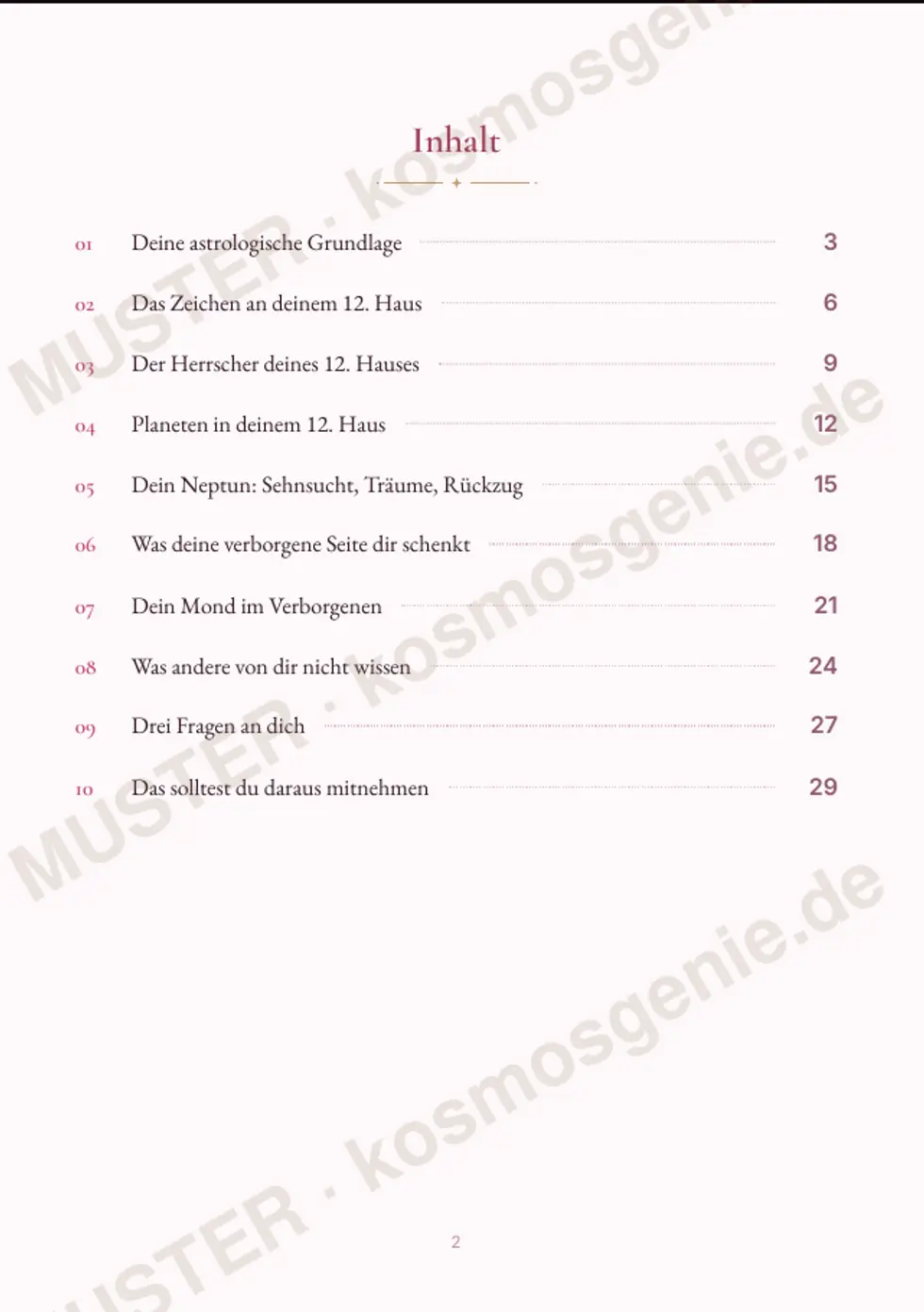Astro Bite Premium „Deine verborgene Seite“ - Inhaltsverzeichnis des Readings