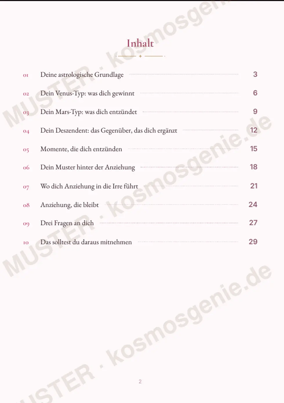 Astro Bite Premium „Was dich anzieht“ - Inhaltsverzeichnis des Readings