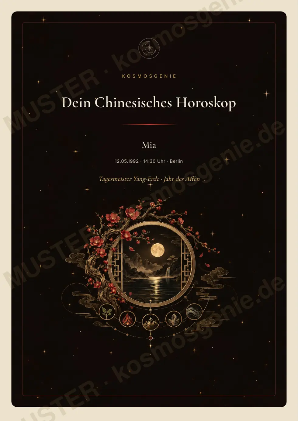 Chinesisches Horoskop, Muster-Seite 1 von 79