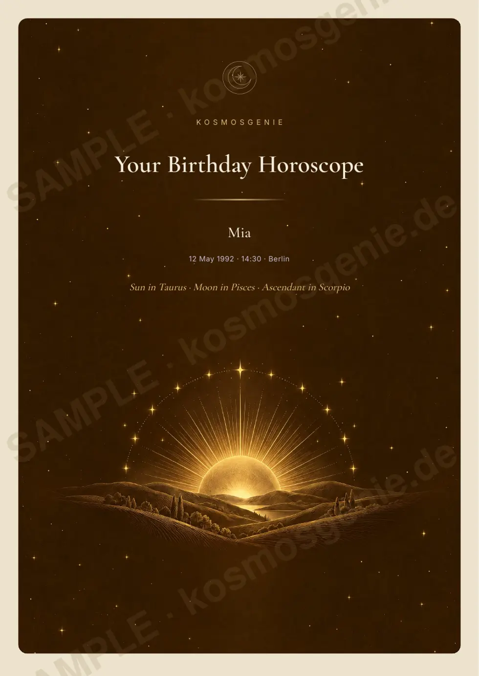 Birthday Horoscope Book, sample page 1 of 61