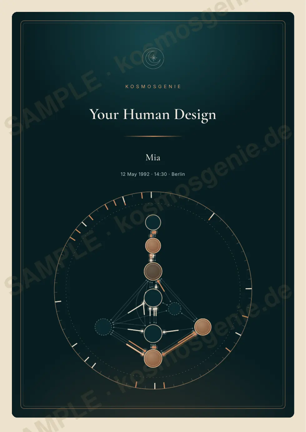 Human Design Book, sample page 1 of 70