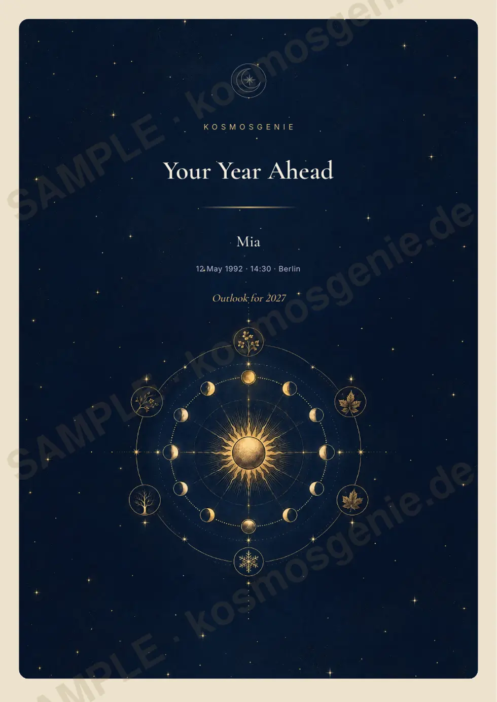 Yearly Horoscope 2027, sample page 1 of 65