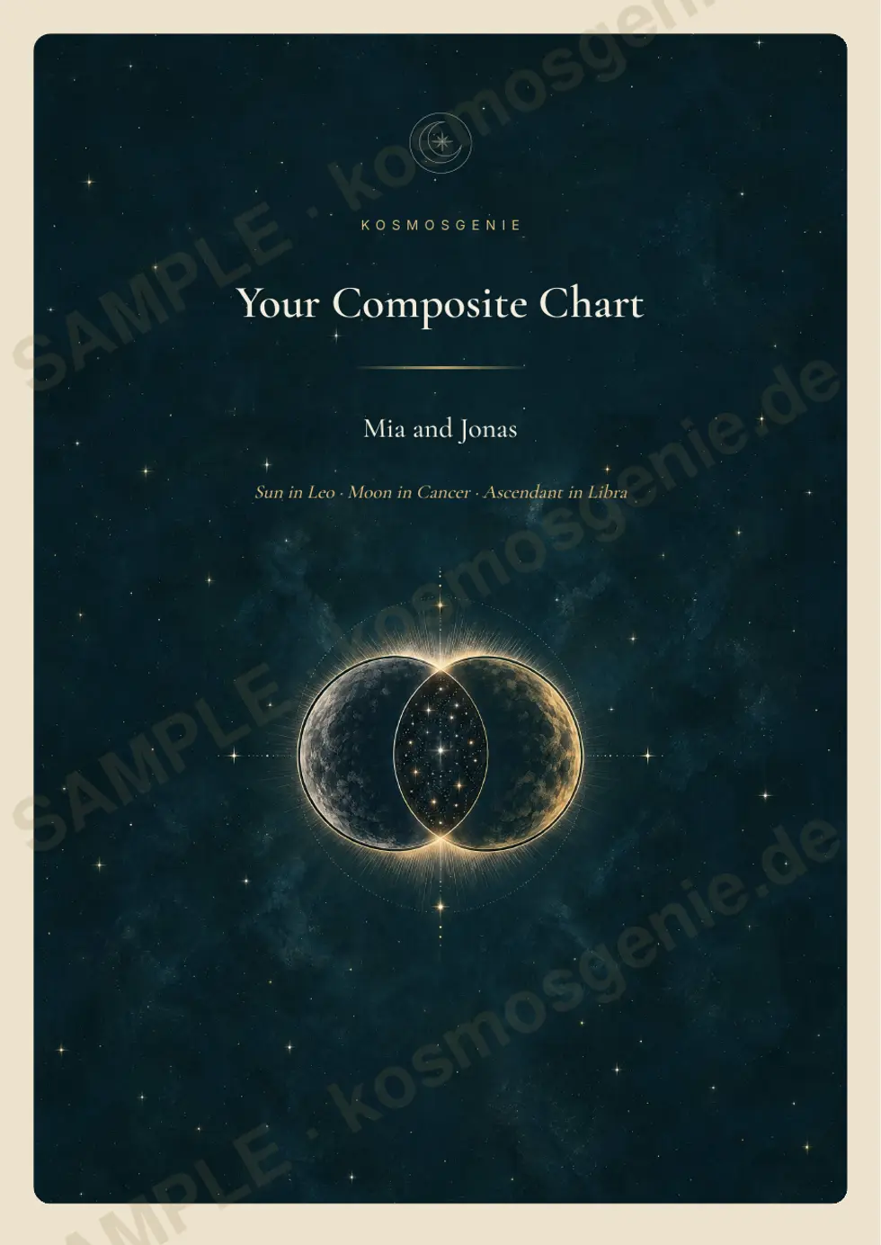 Composite Chart Book, sample page 1 of 61