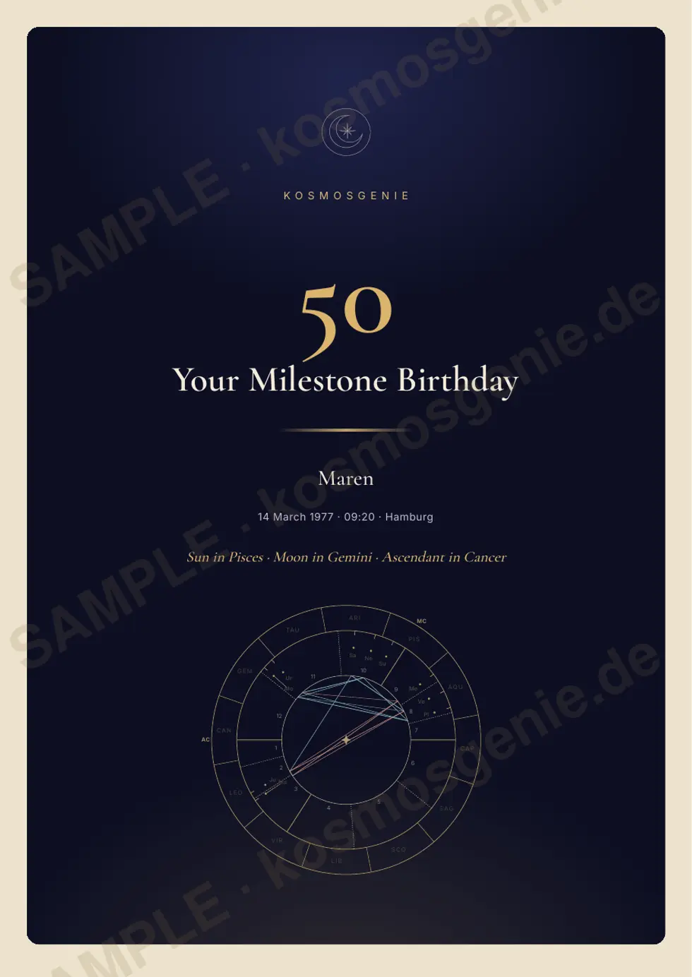 Milestone Birthday Book, sample page 1 of 67