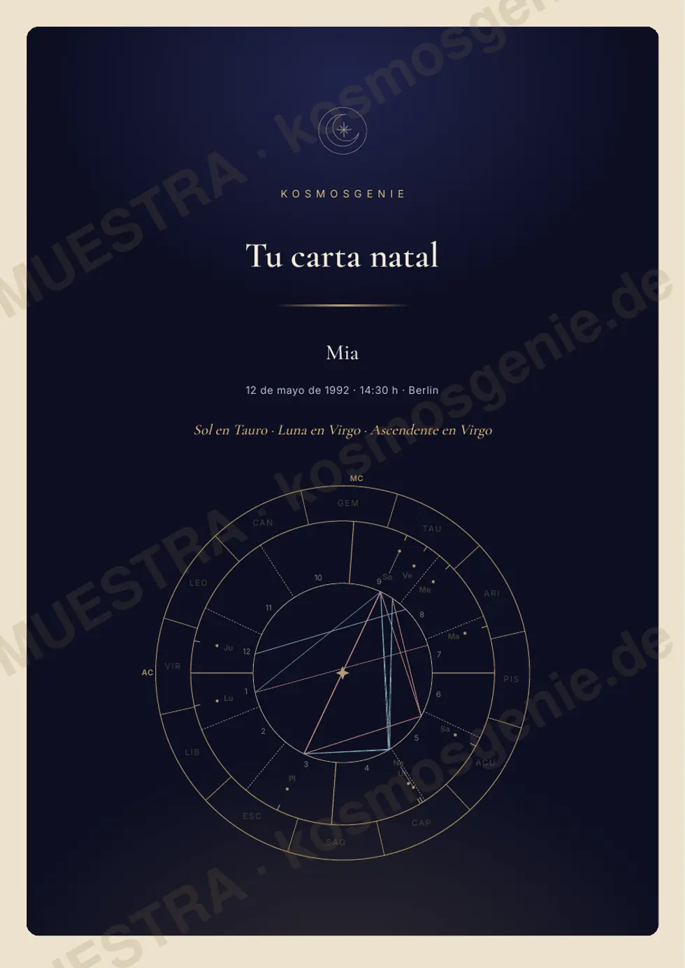 Libro de Carta Natal, página de muestra 1 de 64