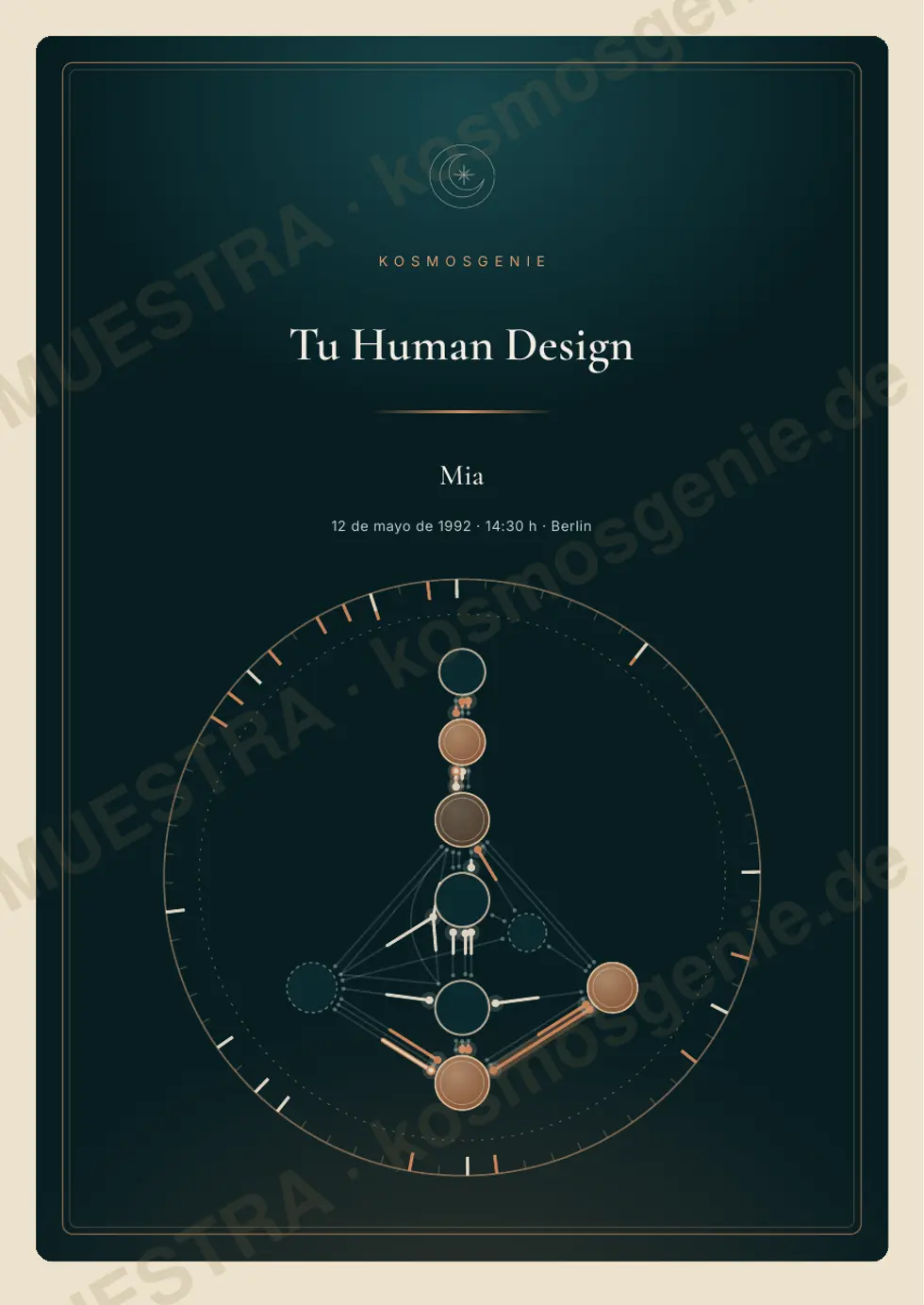Libro de Human Design, página de muestra 1 de 74