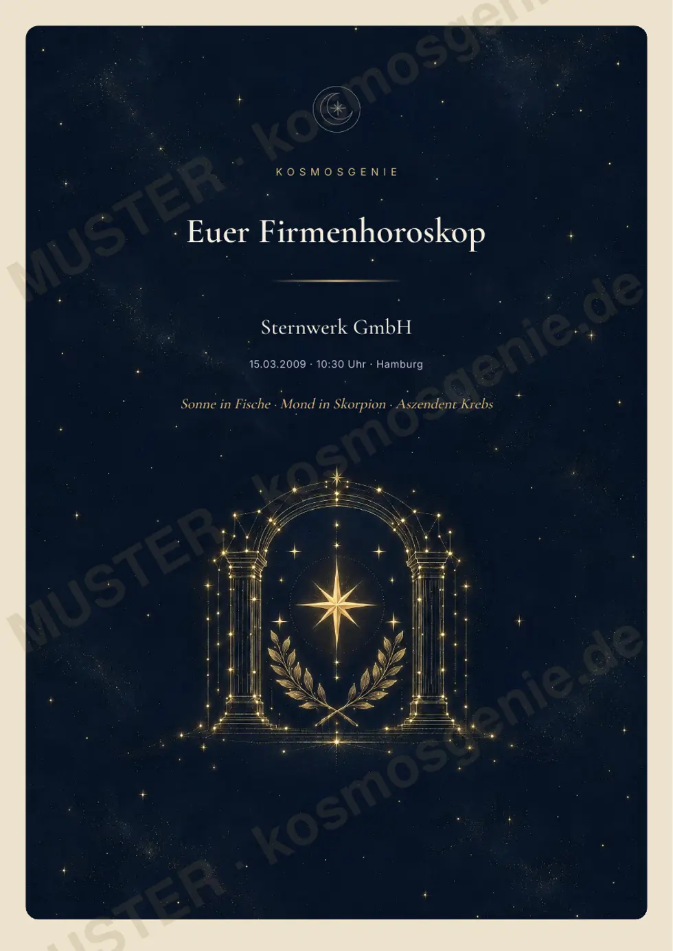 Firmenhoroskop, Muster-Seite 1 von 63