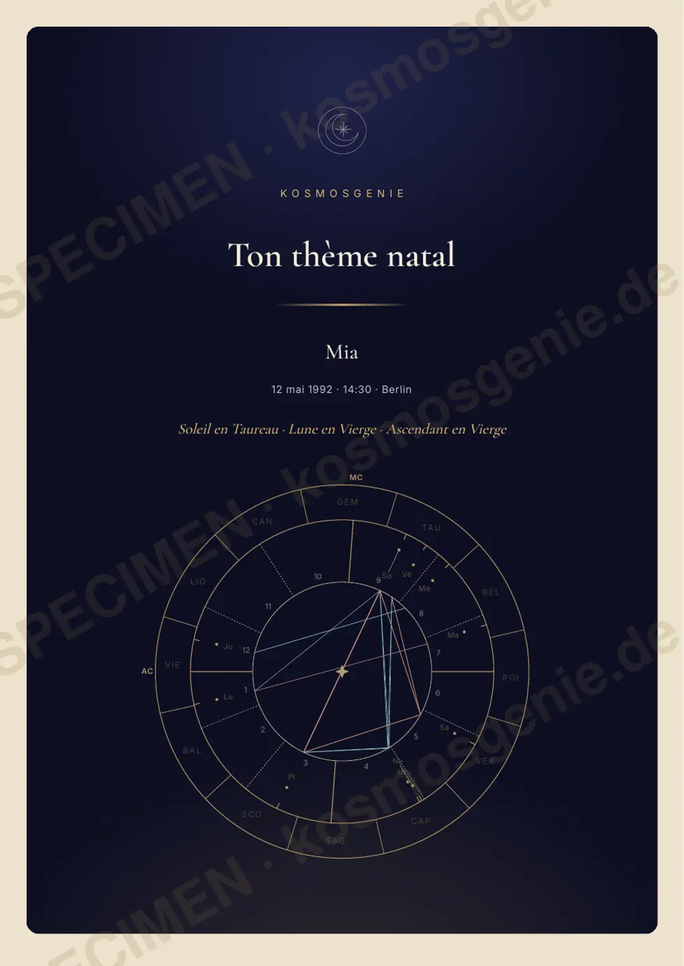 Livre du thème astral, exemple de page 1 sur 67
