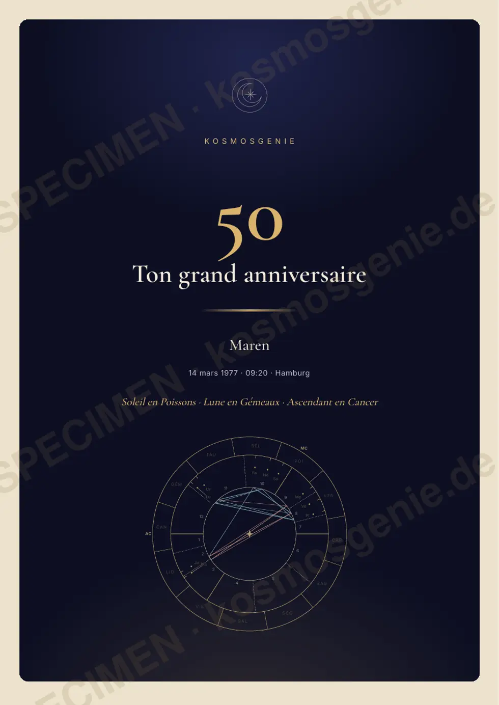 Livre du grand anniversaire, exemple de page 1 sur 69