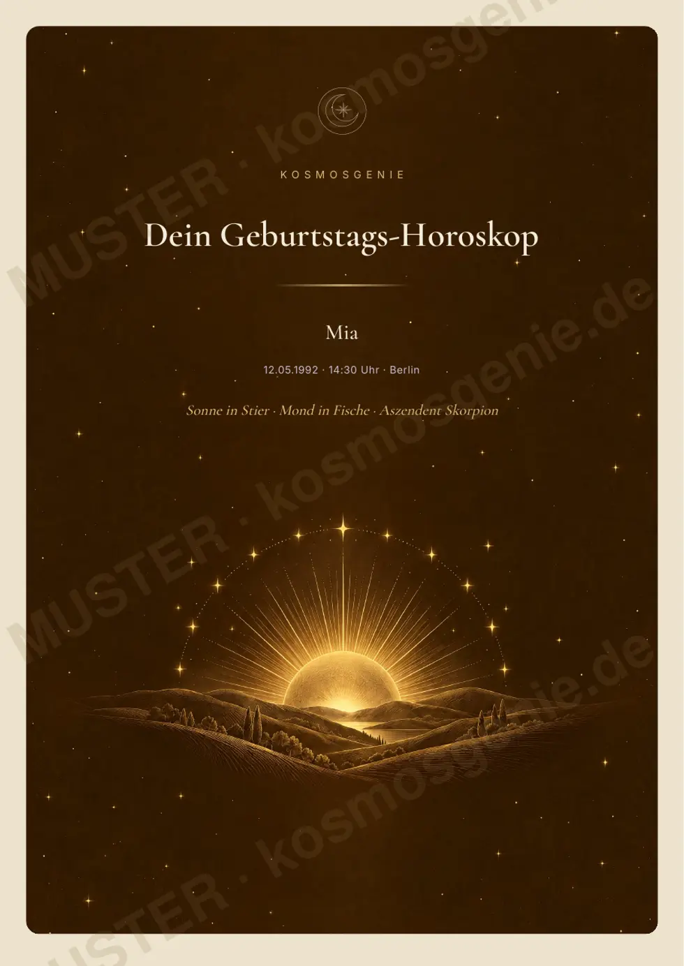 Geburtstags-Horoskop (Solar), Muster-Seite 1 von 64