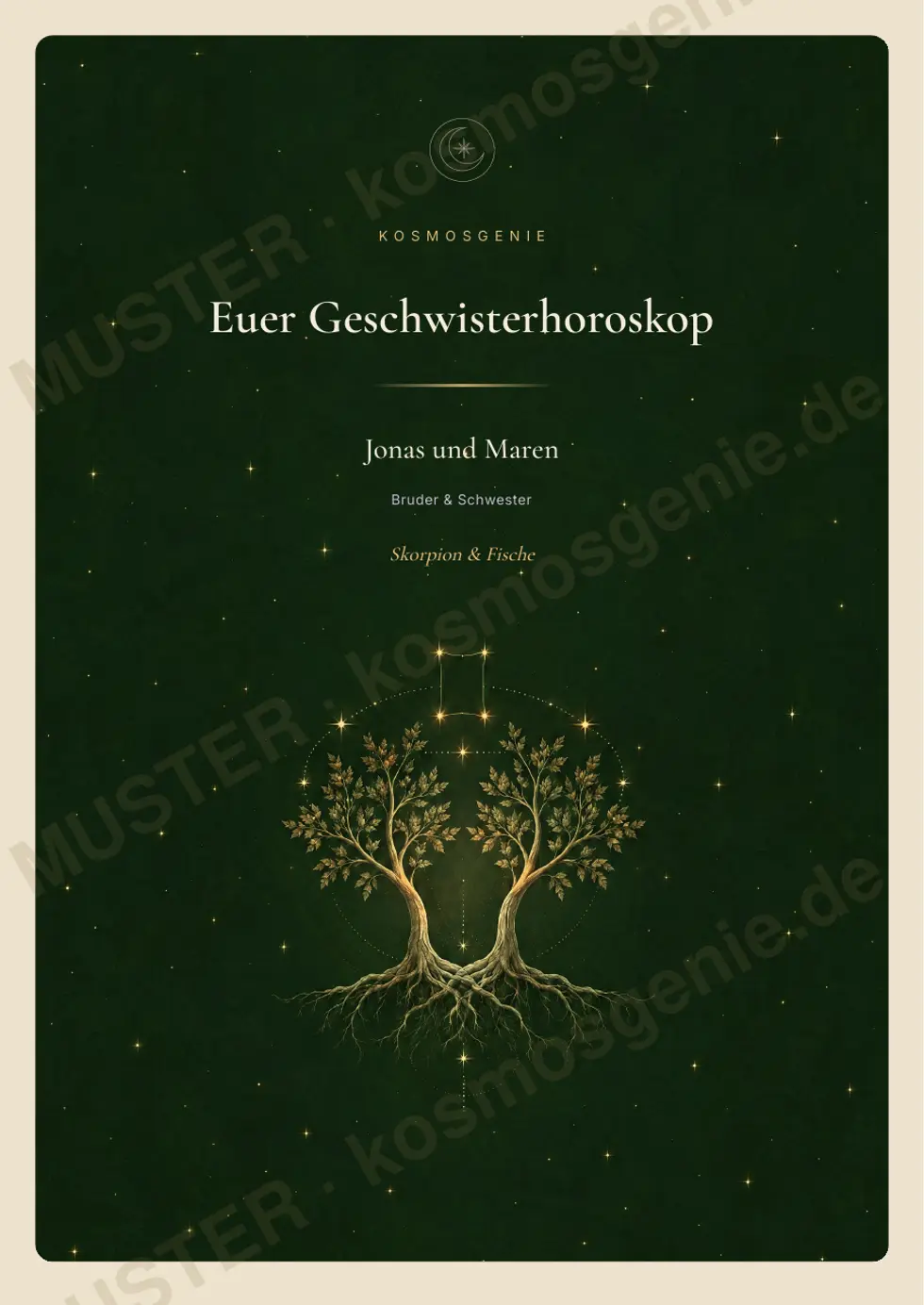 Geschwisterhoroskop, Muster-Seite 1 von 62