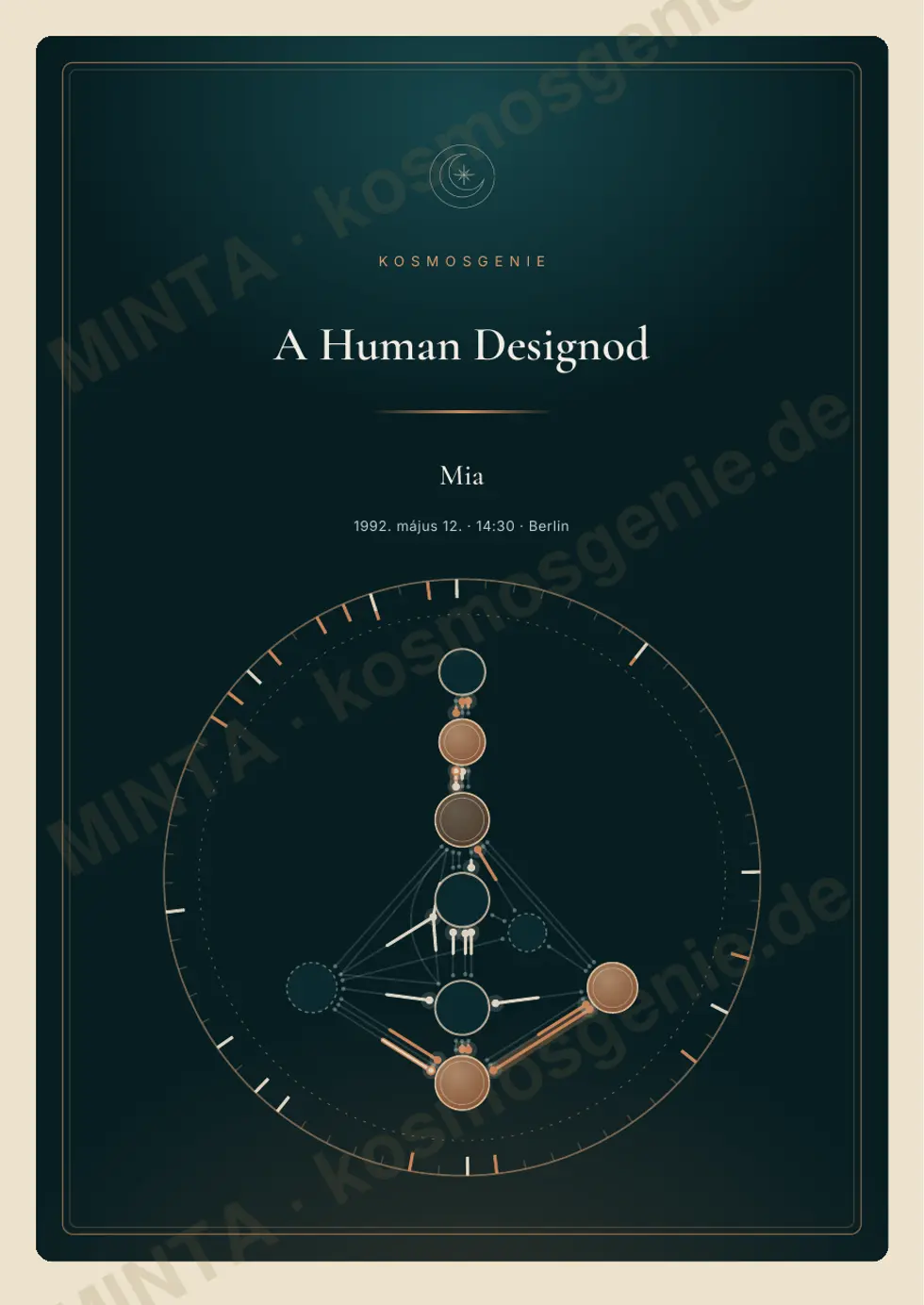 Human Design könyv, minta-oldal: 1 / 75