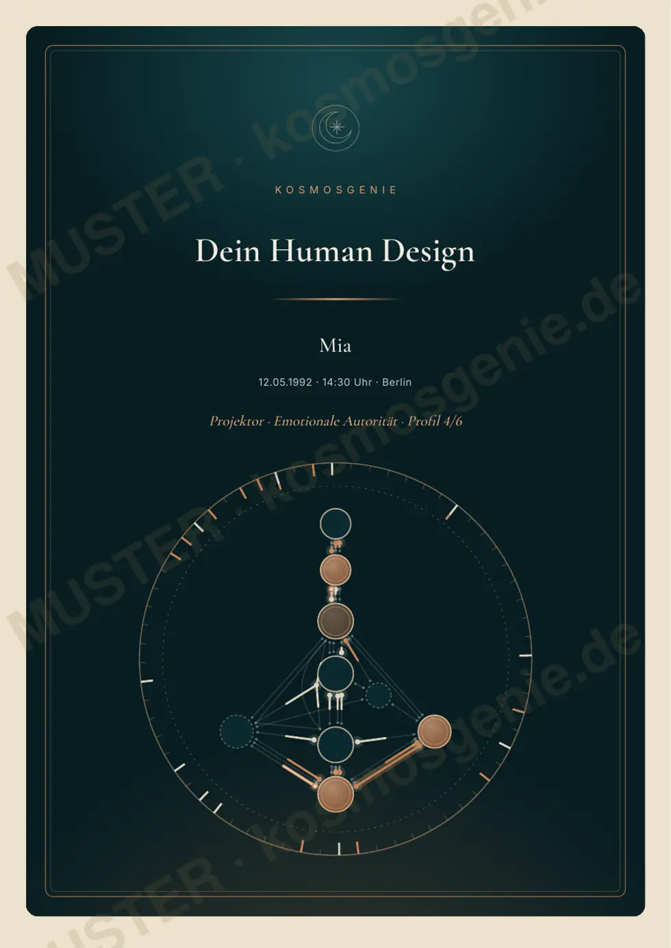 Human Design, Muster-Seite 1 von 82
