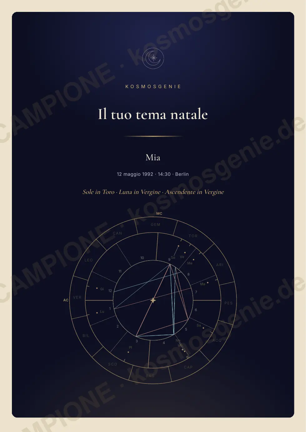 Libro del tema natale, pagina di esempio 1 di 62