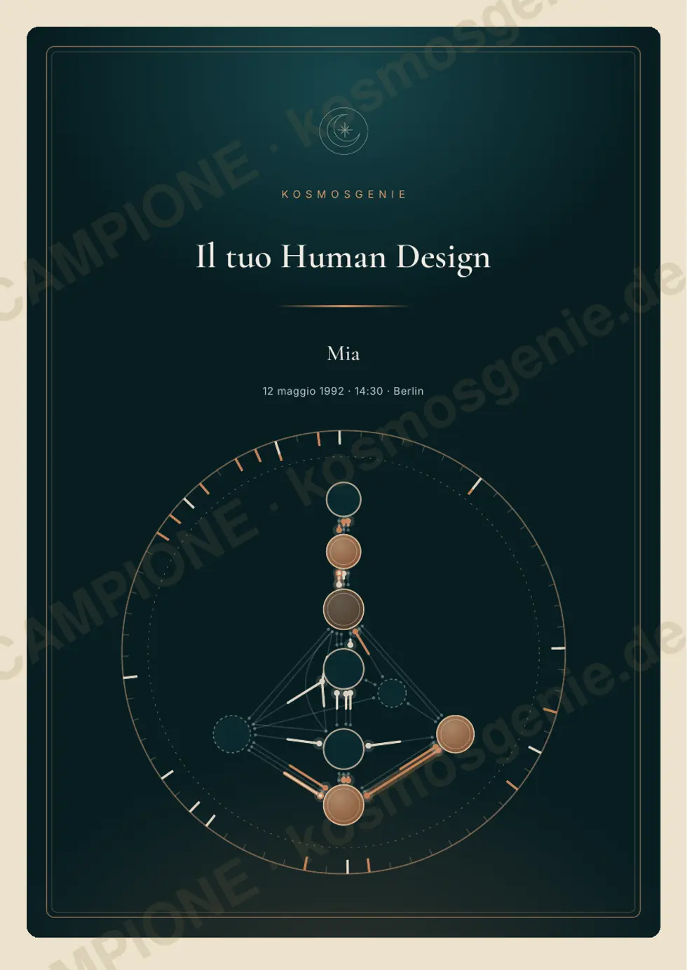 Libro Human Design, pagina di esempio 1 di 73