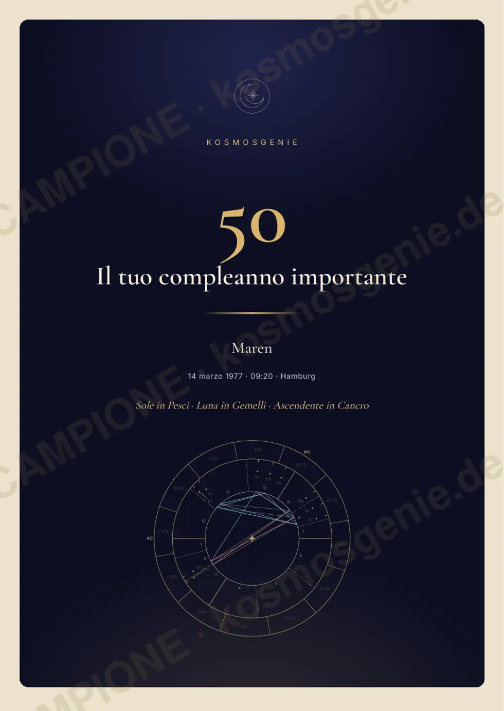 Libro per un compleanno importante, pagina di esempio 1 di 68