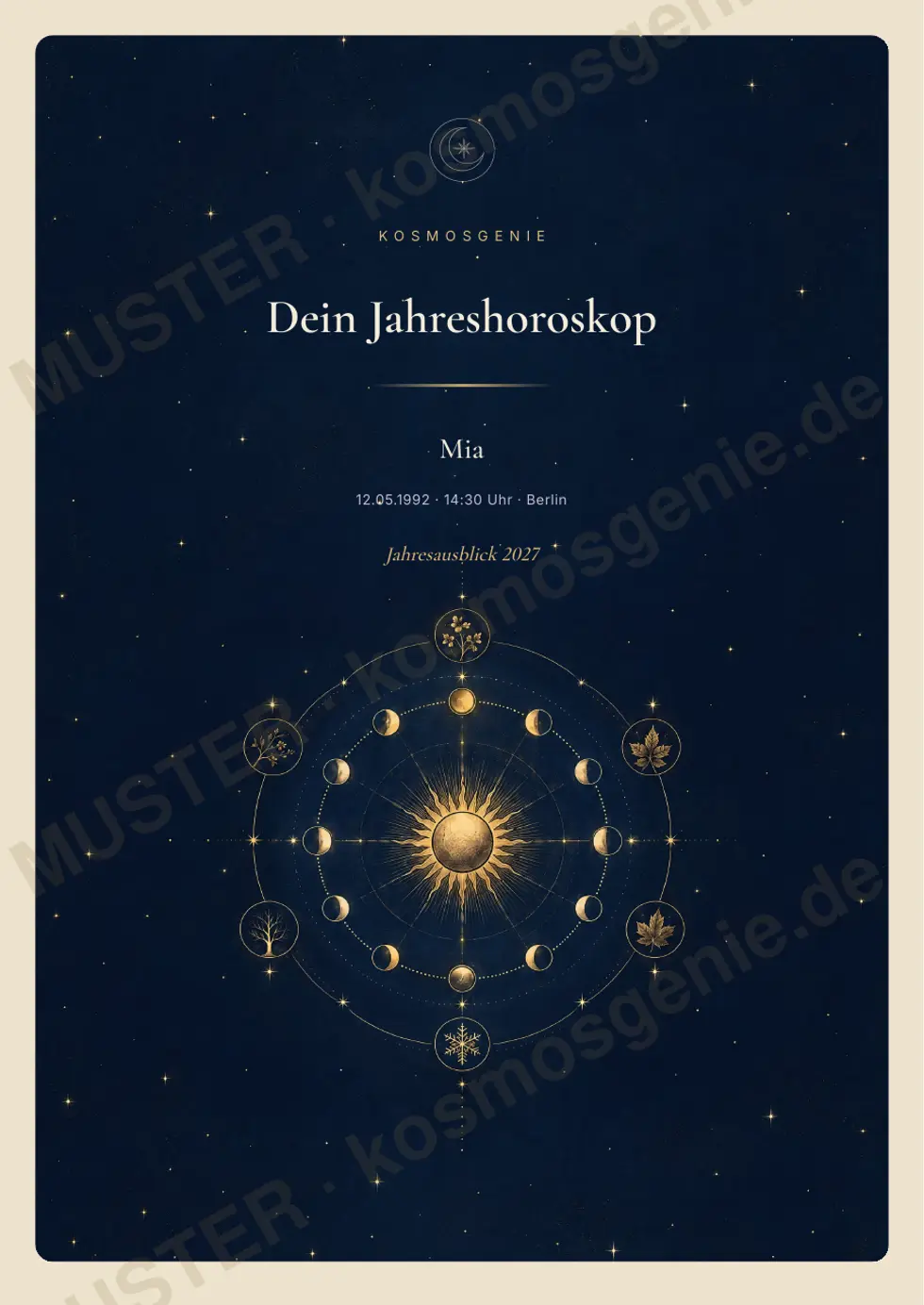 Jahreshoroskop, Muster-Seite 1 von 75